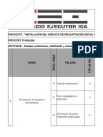 Instalación acero riesgos