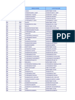 MSPG Branch List As of 06.2014