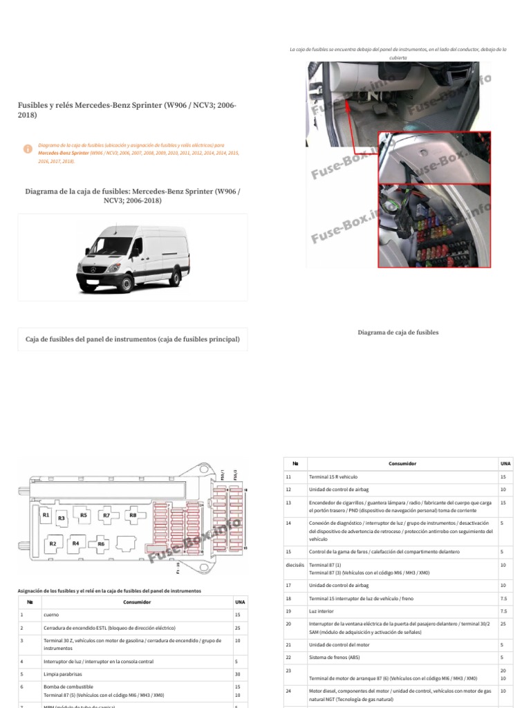 mercedes-benz-sprinter-w906-2006-2018-diagrama-de-caja-de-fusibles