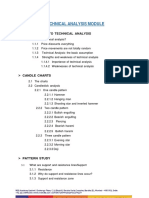 Technical Analysis Module: Candlestick Charts, Indicators & Trading Strategies