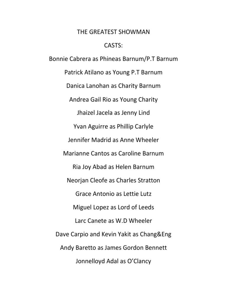 THE GREATEST SHOWMAN SCRIPT.docx | P. T. Barnum | Nature