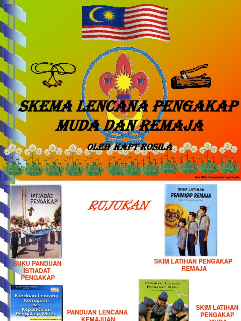 Kenapa Guru Dan Pelajar Wajib Pakai Pakaian Seragam Kokurikulum Pada Hari Rabu Dan Hari Tertentu Perhimpunan Ini Jawapannya Sifusyawal Com