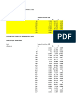 P158 - Reactions.xlsx