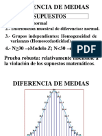 Difermedias 14-15