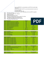 UL capacity opt.xlsx