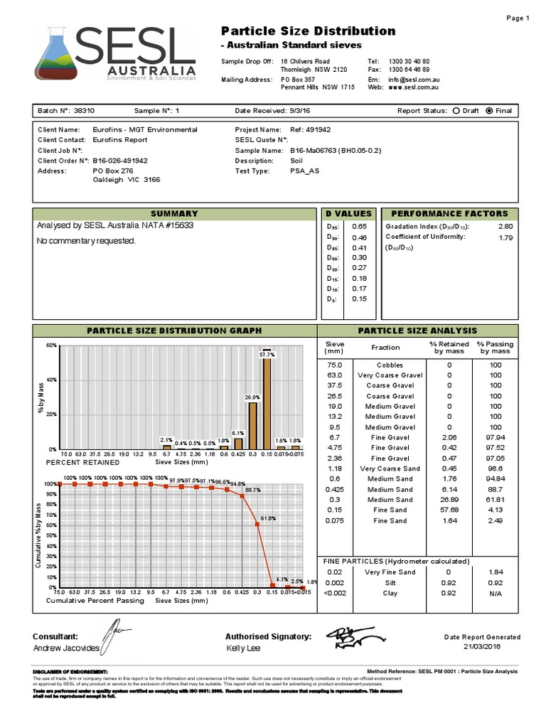 Particle Size Distribution: - Australian Standard Sieves | PDF | Sand ...