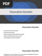 Dissociative Disorders