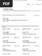  Default Login, Password and IP