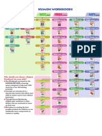 Updated Workbook Chart 2018