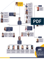 Informe de La Ejecución Del Plan de Refuerzo