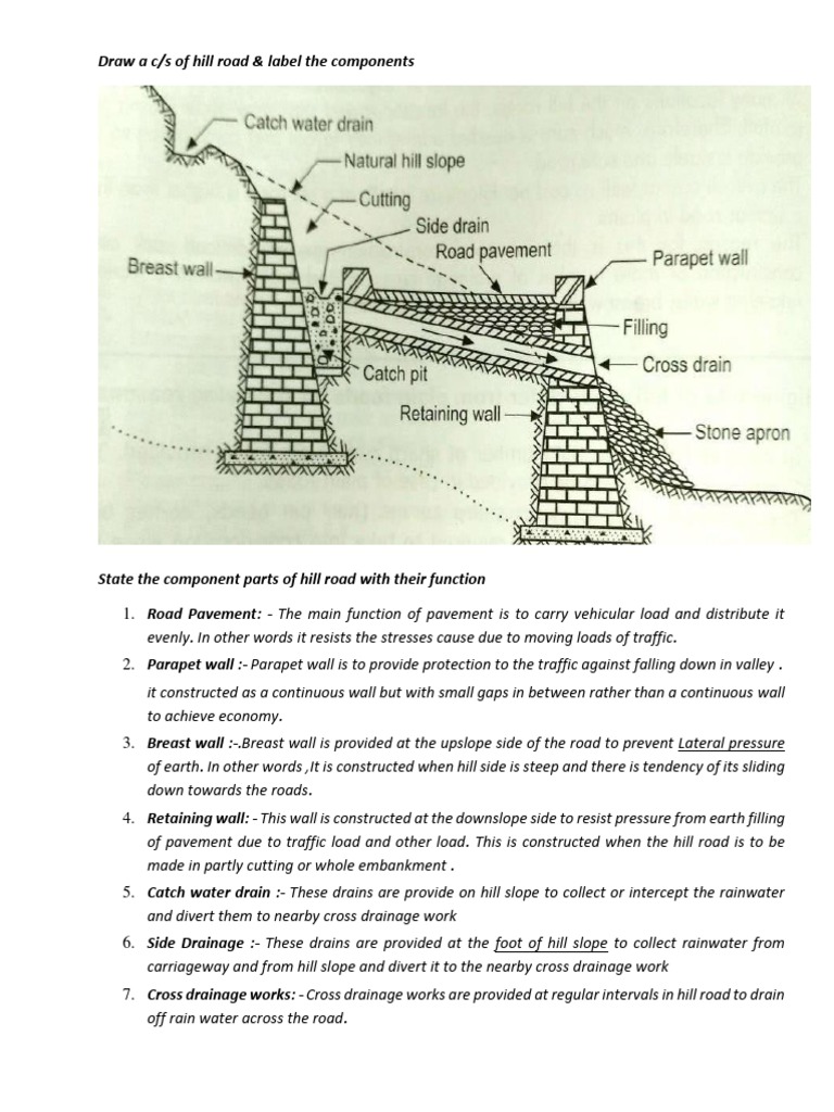 Hill Pdf Landslide Road