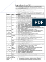 Script de Desarrollo para TSP