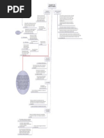 Direitos Humanos - Fundamentos