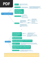 Direitos Humanos - Resolução de Conflitos