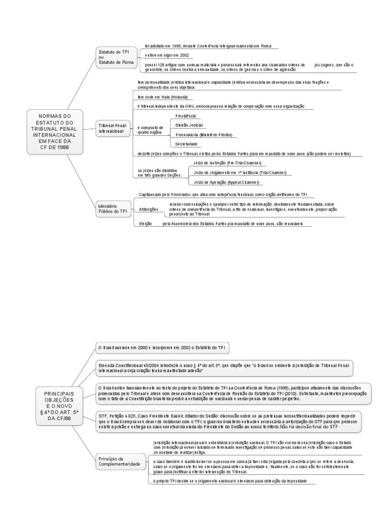 Tribunal Penal Internacional | PDF | Tribunal Penal Internacional (TPI