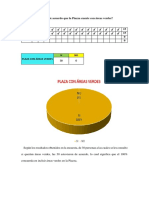 Estadistica Encuesta