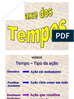 Aula Sintaxe Dos Tempos