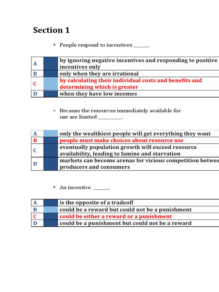 Understanding Economic Incentives | PDF | Demand | Microeconomics