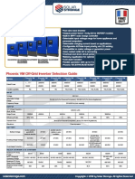 Phoenix VM Series Data Sheet