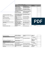 Matriz Del Marco Logico Biohuerto Comunal