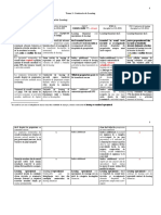 Tema 3_IFRS 16 Contracte de Leasing.docx