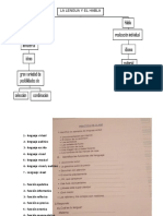 Mapa Conceptual