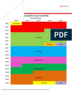 Pacing Guidelines For Java Fundamentals