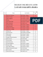 2133 - Surat Undangan Pem Osn THP II