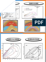 CLASIFICACION DIAGRAMAS