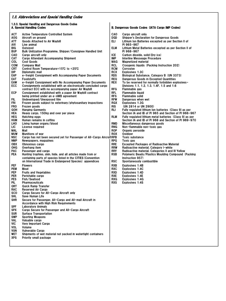 1.3. Abbreviations and Special Handling Codes | PDF | Trade | Supply ...