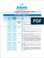 Aiats Schedule Xii Studying Neet Aiims 2019