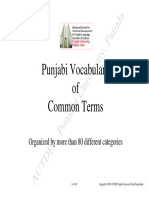 Termini comuni punjabi per argomento.pdf