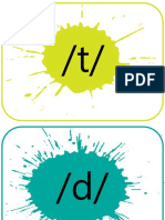 Examples ED Pronunciation