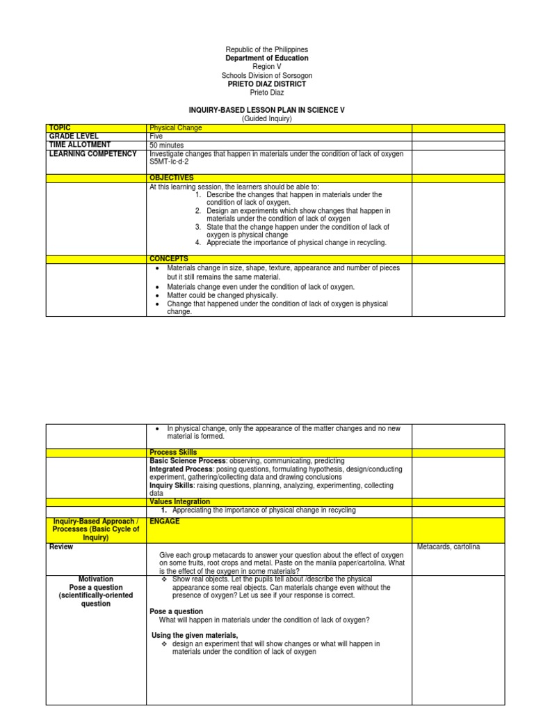 Inquiry Based Lp Science Inquiry Based Learning Experiment