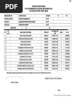 BB-01 Borang Pendaftaran Pemain B Baling 2019