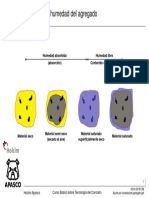 Ajuste Por Humedad Del Agregado