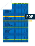 Insumos de Ferreteria