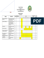 DRRM Plan Sample