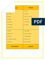 Fortalezas y debilidades personales y externas