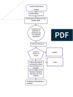 diagrama flujo.docx