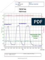 Ixachi 1001 Aforo - Downhole 12