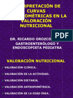 7. Valorac. Nutric. Soc. Ped.ppt