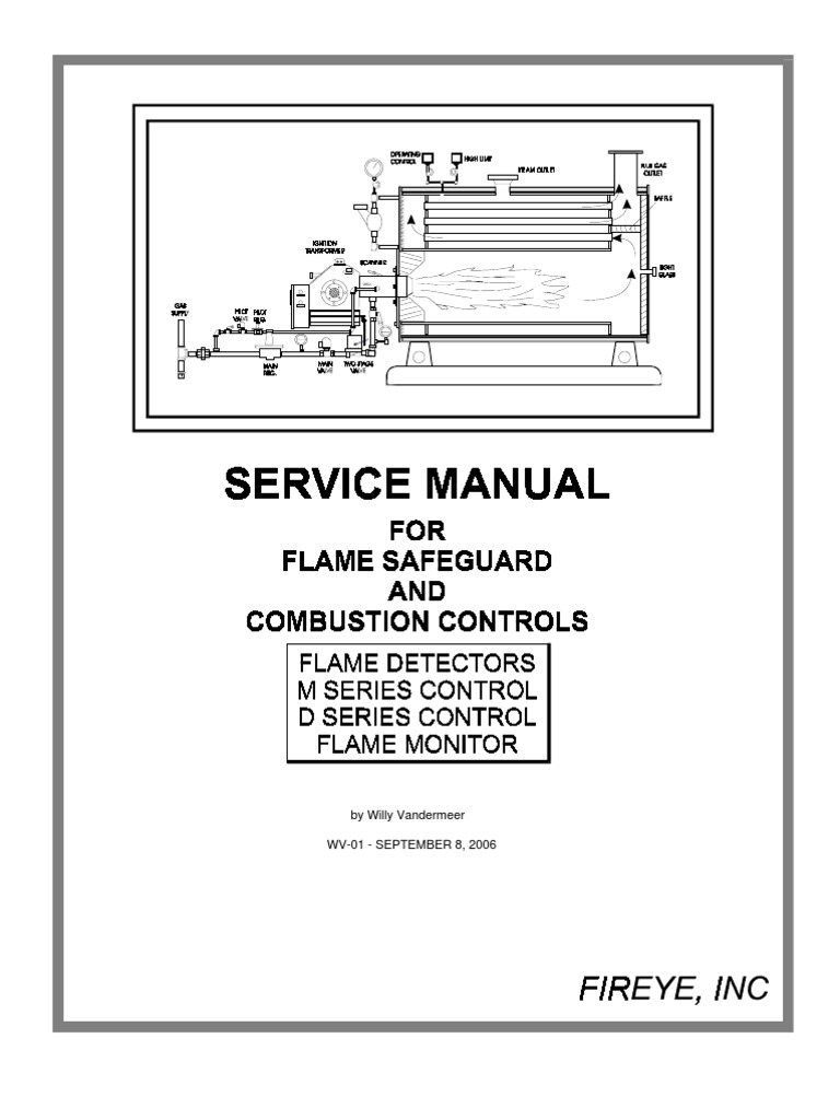Common problems and quick checks