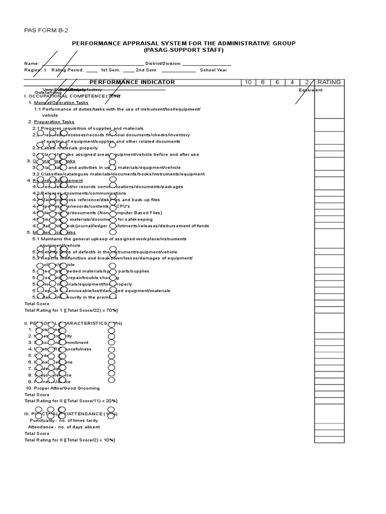 Performance Appraisal System Overview | PDF | Performance Appraisal ...