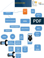 Arquitectura empresarial y modelos de procesos