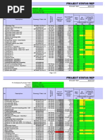 Example PROGRESS Report of A High Rise Build