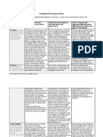 t12 - Professional Development Plan