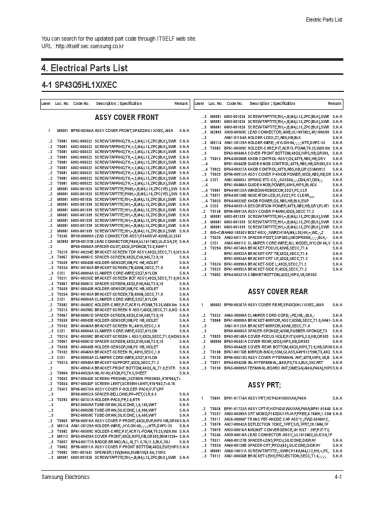 Electrical Part List | PDF | Chemical Elements | Native Element Minerals