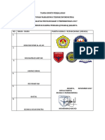 Tanda Bukti Perjalanan Dinas