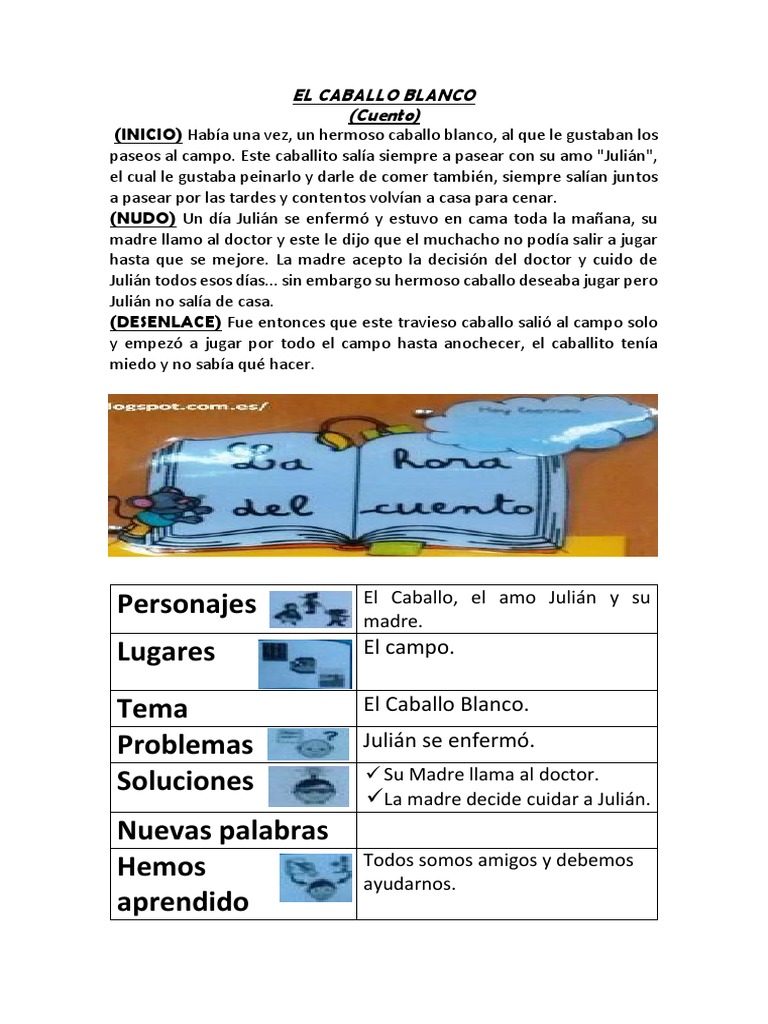 El jinete del caballo blanco, image size:768x1024